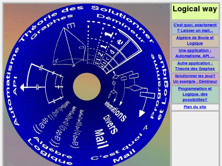 www.logicalway.info