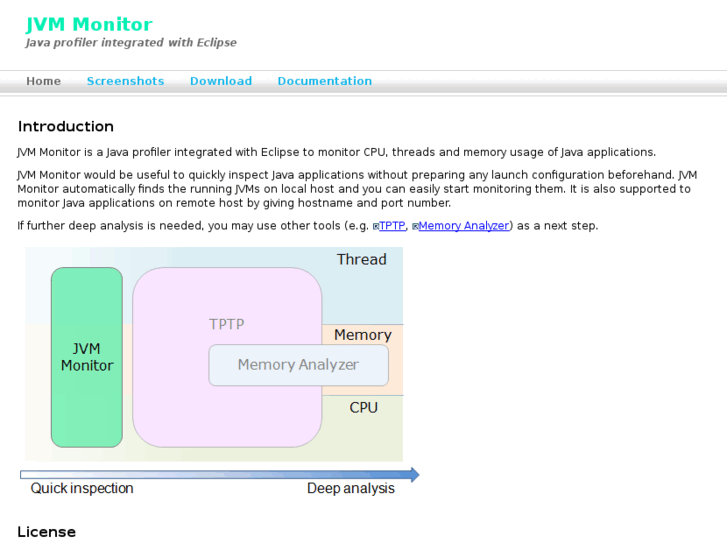 www.jvmmonitor.org
