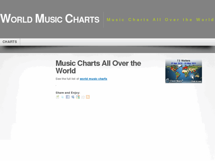 www.world-music-charts.com