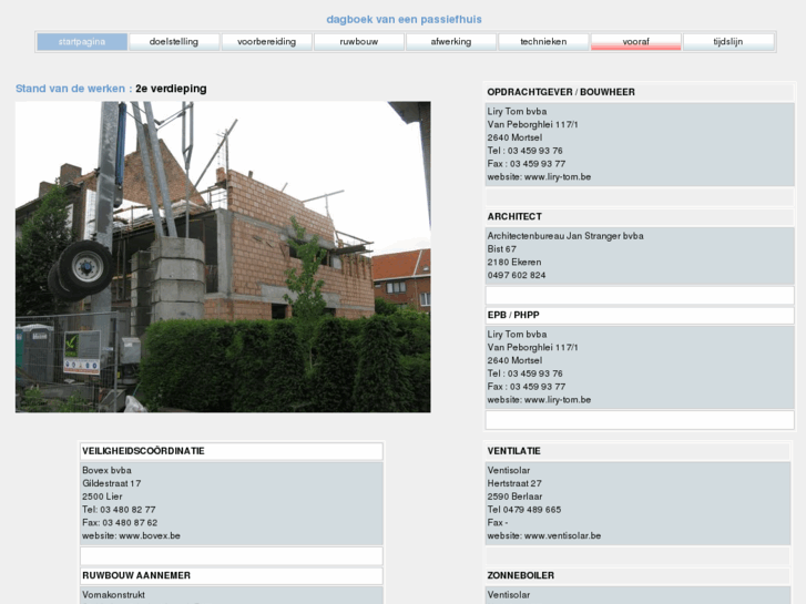 www.dagboekvaneenpassiefhuis.be