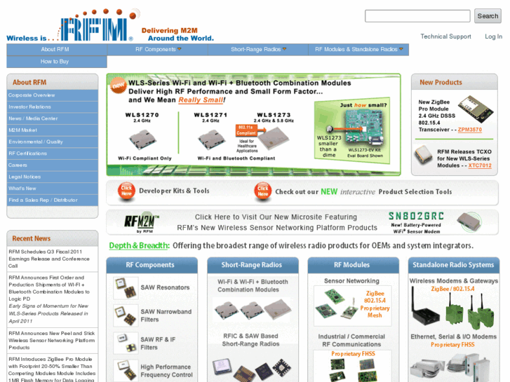 www.rfm.com