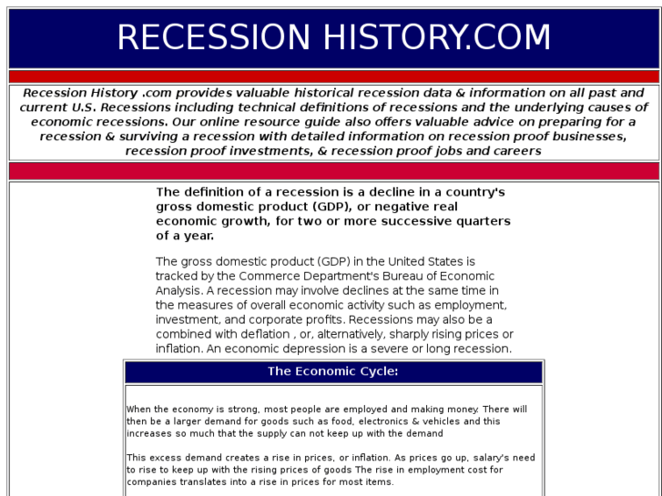 www.recessionhistory.com