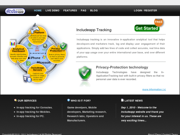 www.inapptracking.com