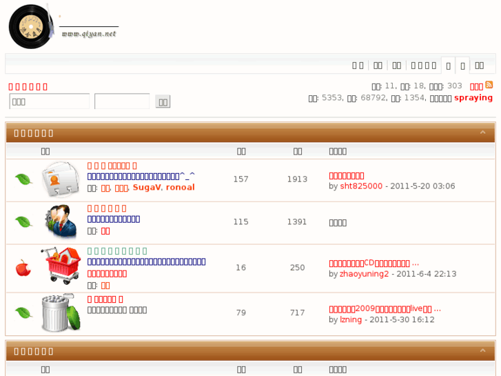 www.qiyan.net