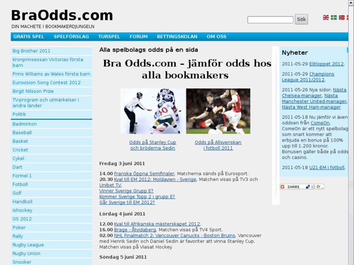 www.bra-odds.com