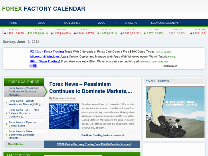 www.forexfactorycalendar.net