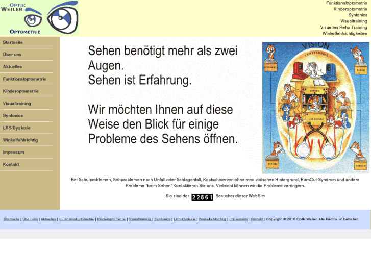 www.optik-weiler.com