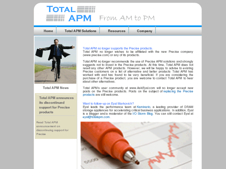 www.totalapm.com