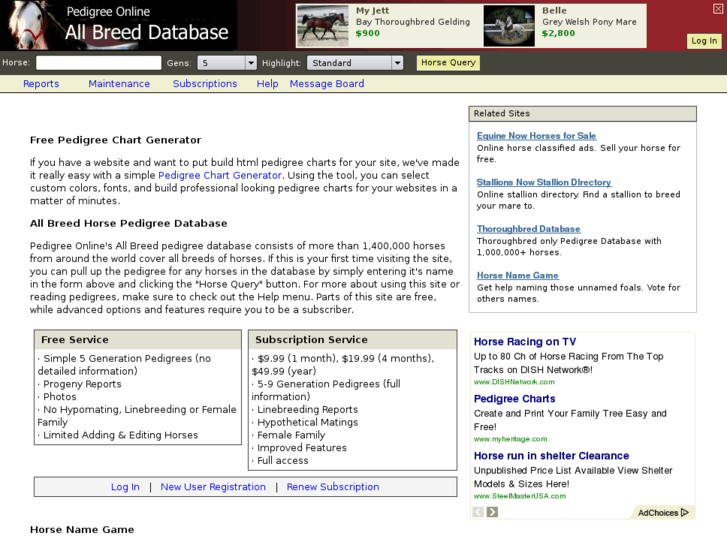www.allbreedpedigree.com