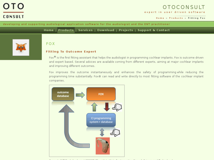 www.fittingassistant.com