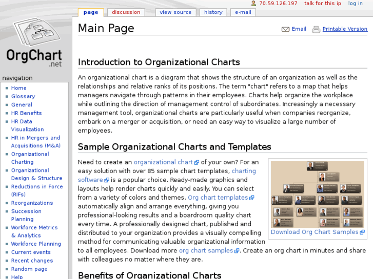 www.organizational-chart.net