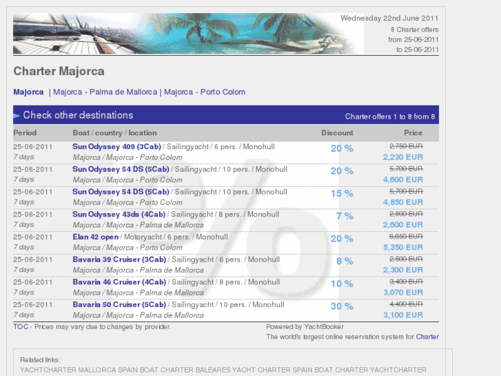 www.charter-mallorca.com