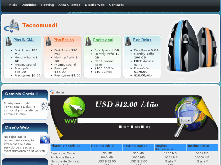 www.tecnomundi.com