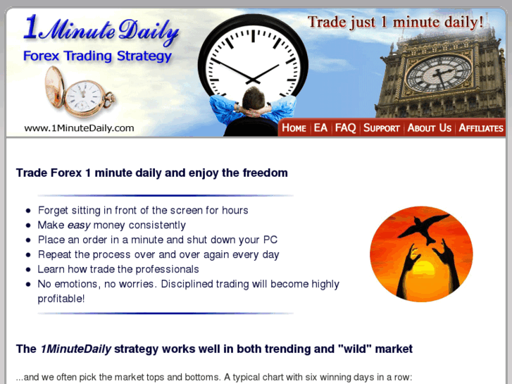 www.1minutedaily.com