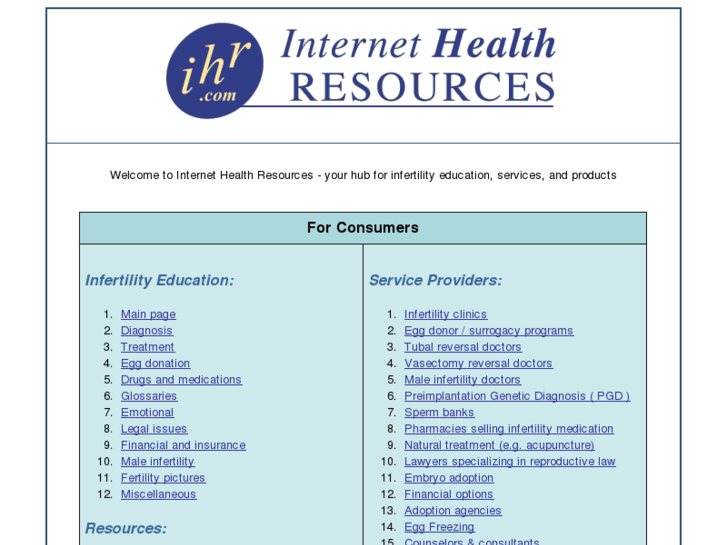 www.ihr.com