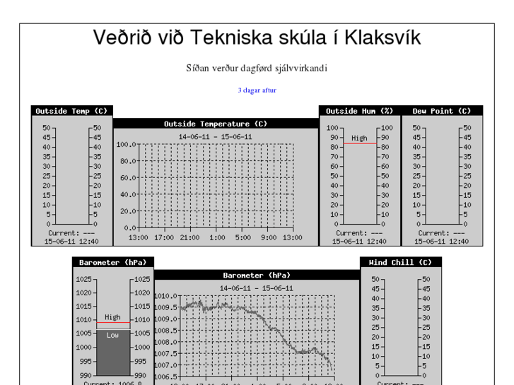 www.vesturdal.com