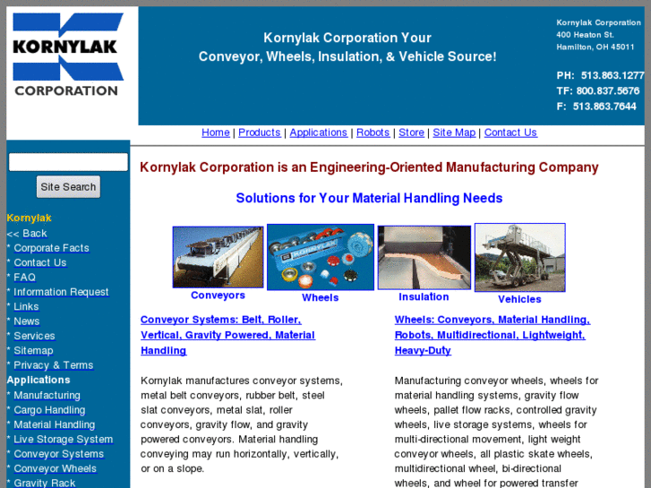 www.kornylak.com
