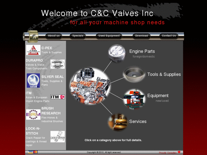 www.ccvalves.com
