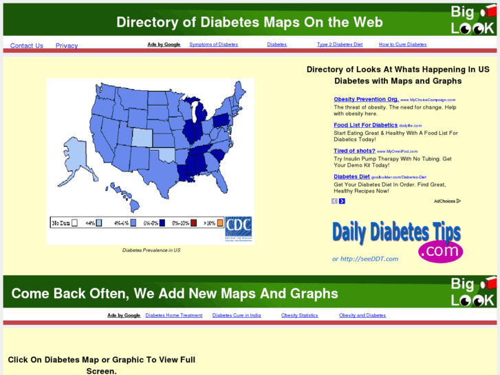 www.diabetesmapsandgraphs.com