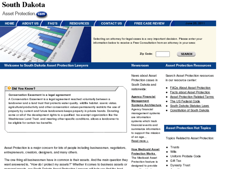 www.southdakotaassetprotection.com