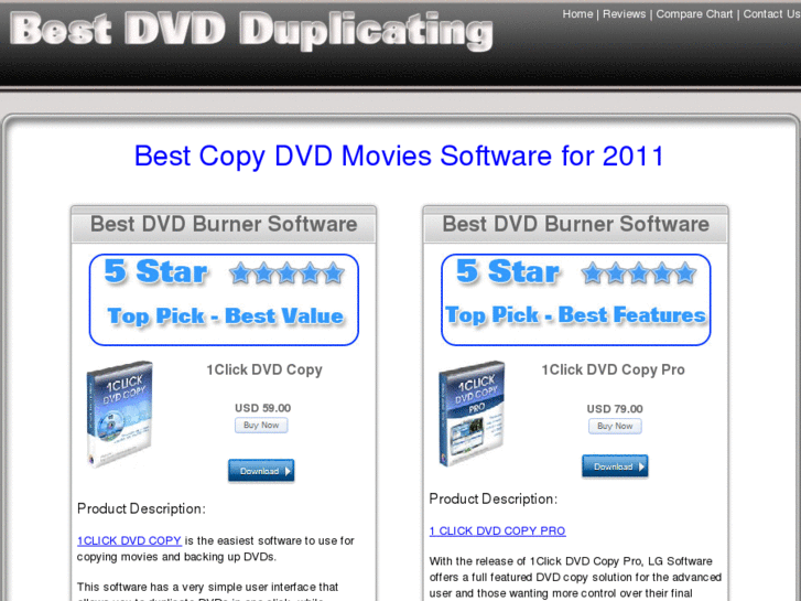 www.bestdvdduplicating.com