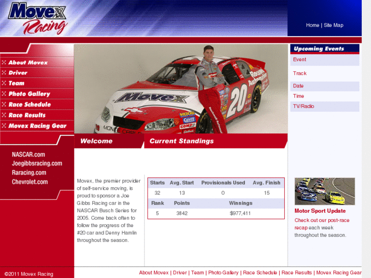 www.movexracing.com