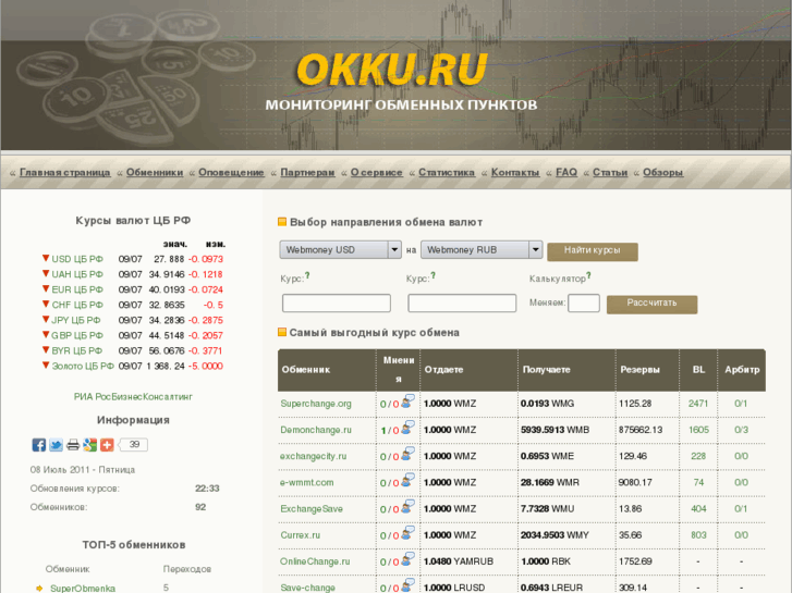 www.okku.ru