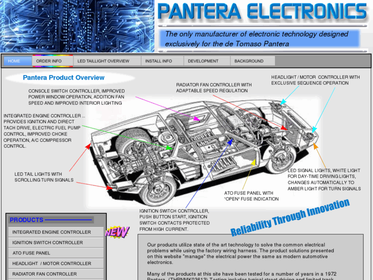 www.pantera-electronics.com