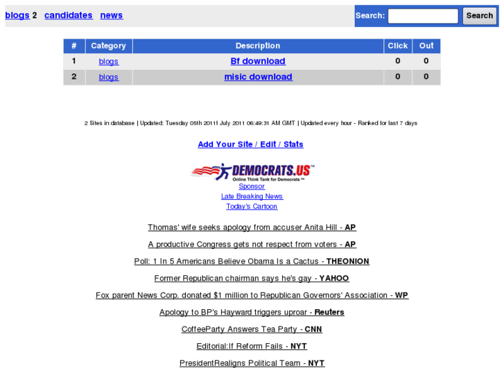 www.democratictoplist.com