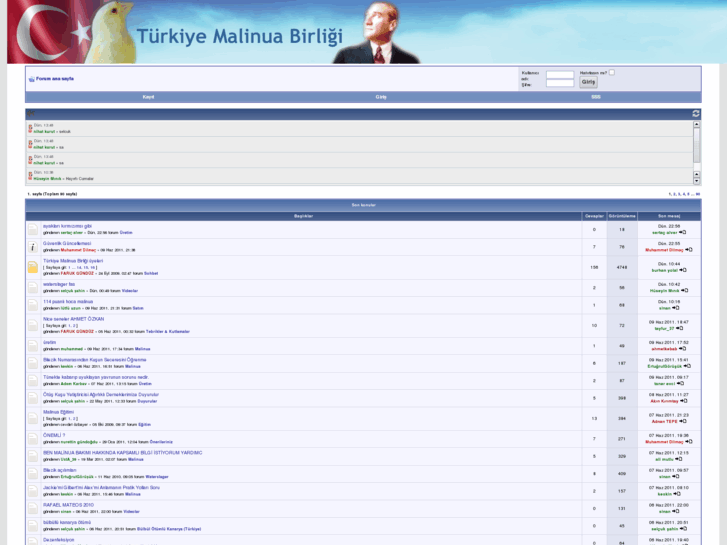 www.turkiyemalinuabirligi.com