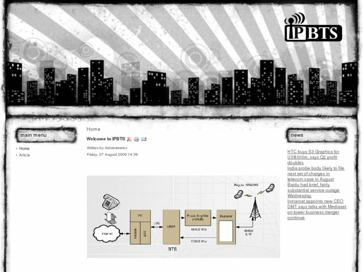 www.ipbts.com