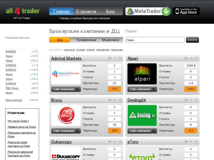 www.all4trader.com