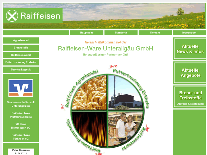 www.raiffeisen-ware.com