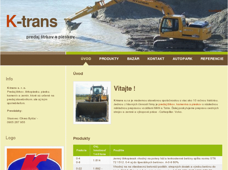www.ktrans.sk
