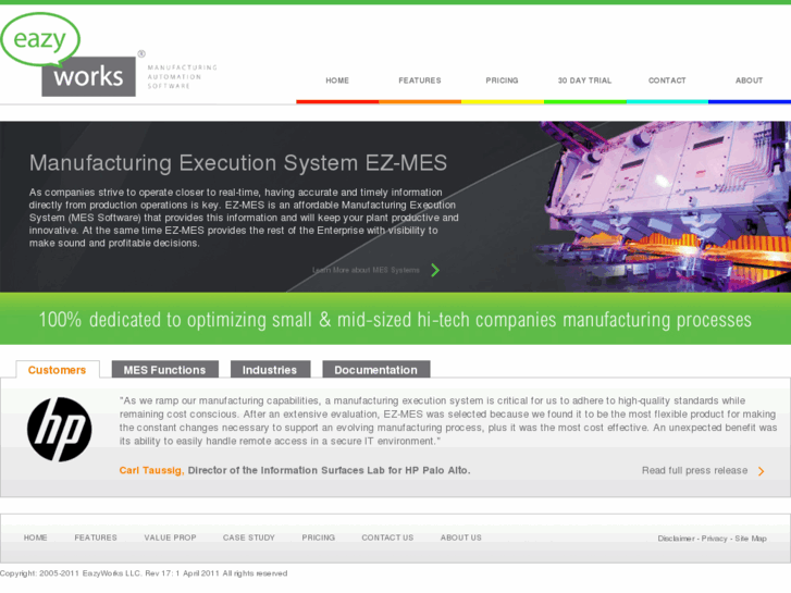 www.eazyworks.com