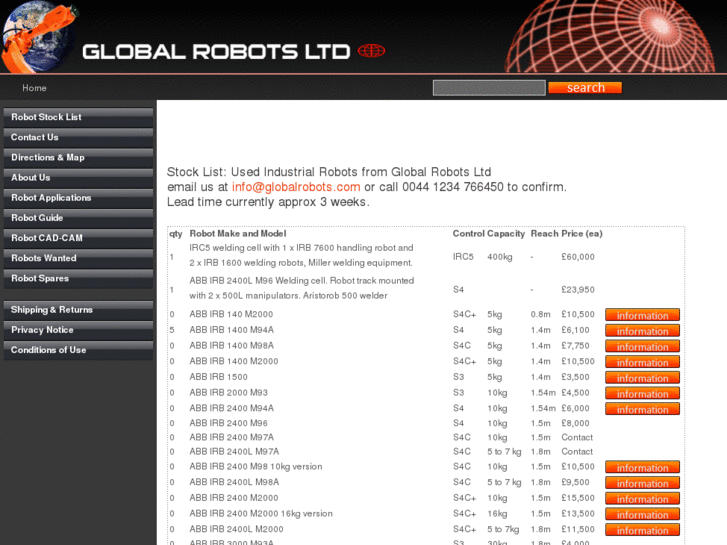www.globalrobots.com