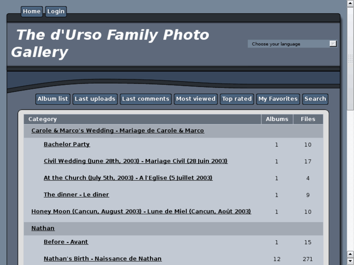 www.dursofamily.com