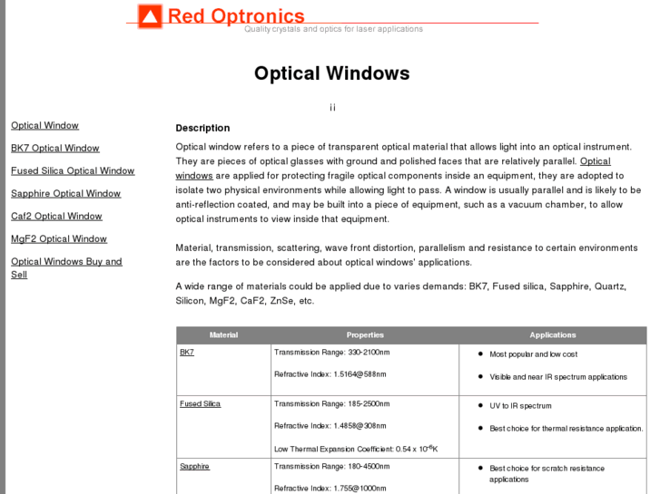 www.opticalwindow.com