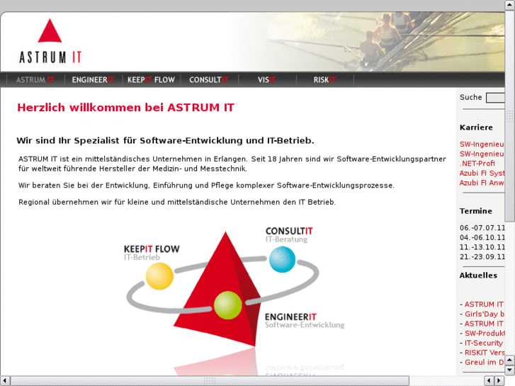 www.astrum-it.com