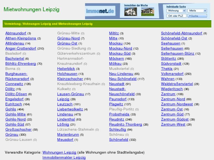 www.mietwohnungen-leipzig.com