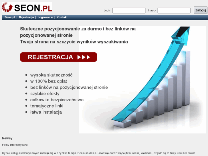 www.seon.pl
