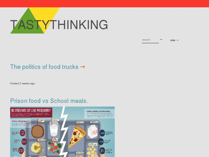 www.tastythinking.com