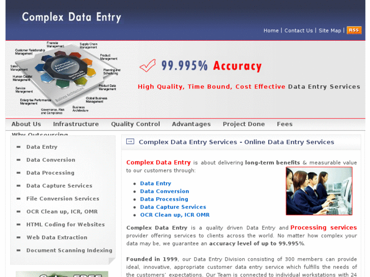 www.complexdataentry.com