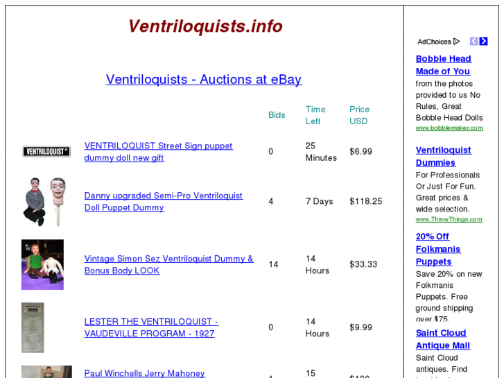www.ventriloquists.info