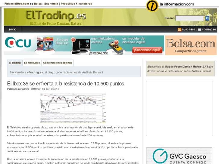 www.eltrading.es