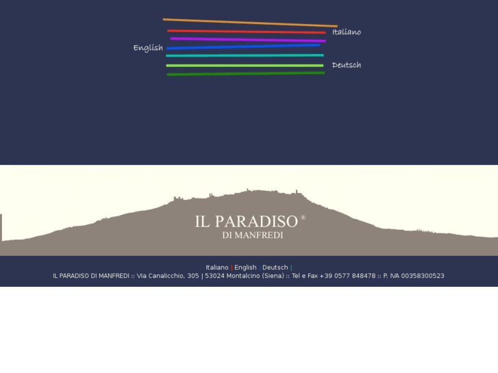 www.ilparadisodimanfredi.com