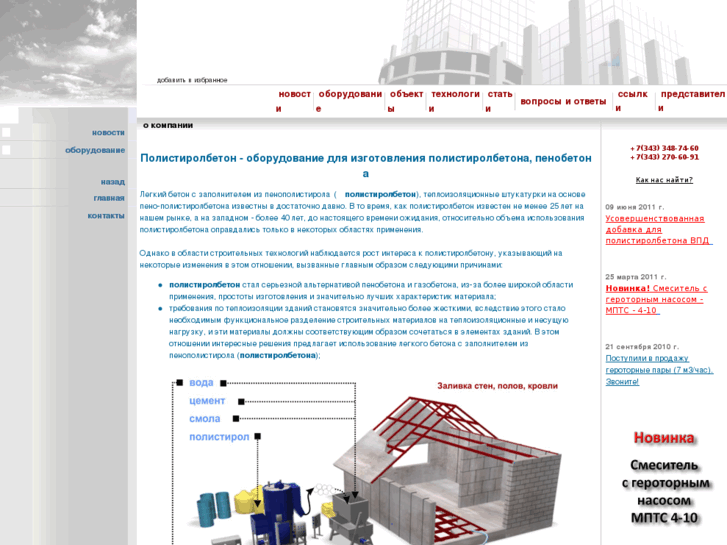 www.polistirolbeton.ru
