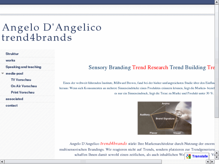 www.dangelico.net