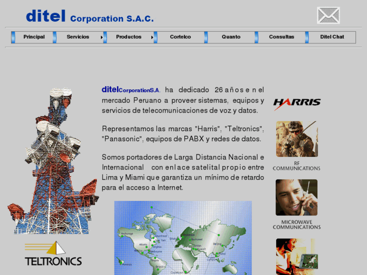 www.ditelcorp.com