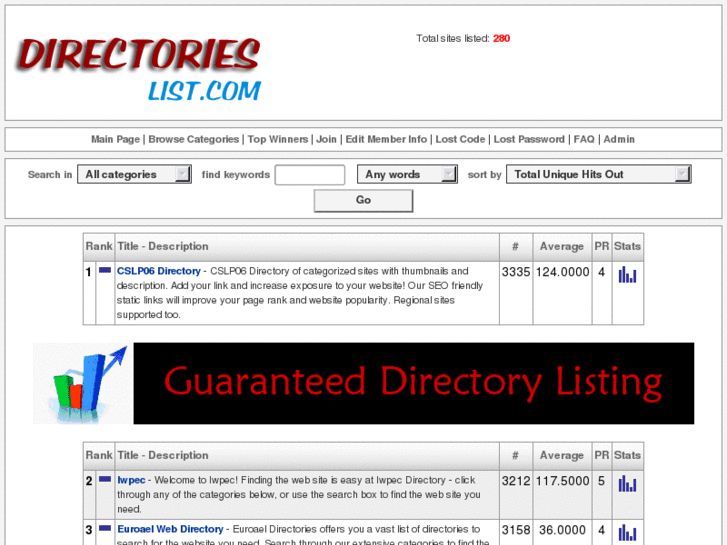 www.directorieslist.com